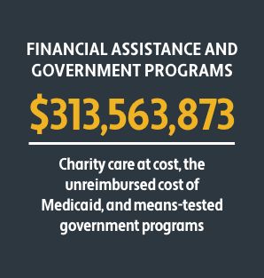 Government Programs