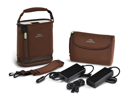 SimplyGo Mini